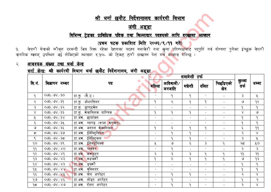 nepal_army_vacancy_2073-9-10_page1