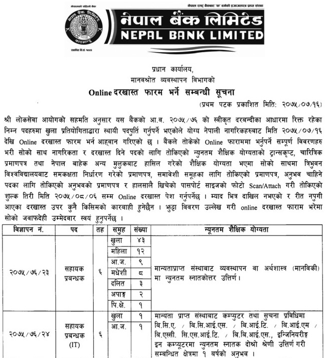 nepal bank limited vacancy form download